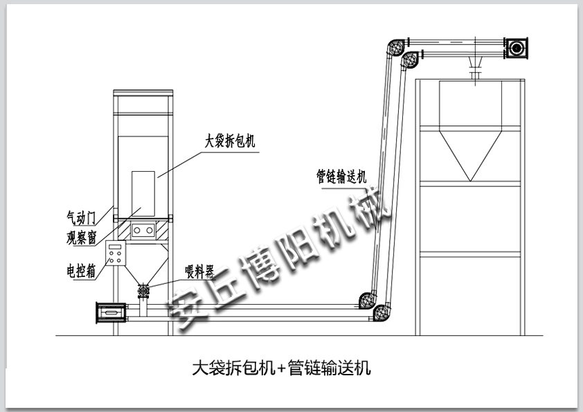 噸袋水泥如何拆包卸料呢？詳情咨詢：0536-4387528