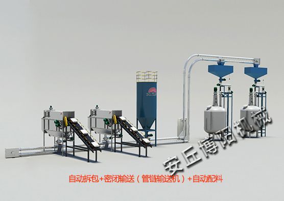 自動無塵拆包+密閉管鏈輸送機+自動配料系統解決方案